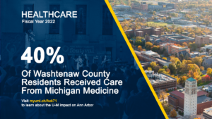 40% residents receive healthcare